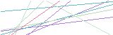 영문자z,영문자x,숫자4,숫자6,영문자c,영문자f