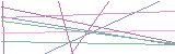 숫자5,영문자d,숫자5,영문자g,영문자m,영문자v