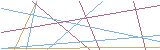 숫자7,영문자b,영문자g,영문자m,영문자z,영문자i