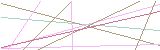영문자q,숫자4,숫자2,영문자r,숫자9,영문자a