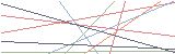 숫자4,숫자3,영문자x,영문자f,영문자z,영문자f