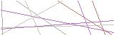등록인증코드