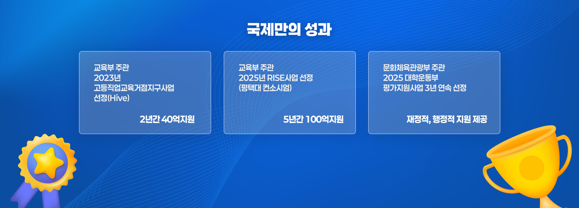 국제만의 성과